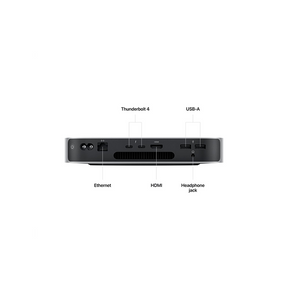 Apple Mac Mini M2